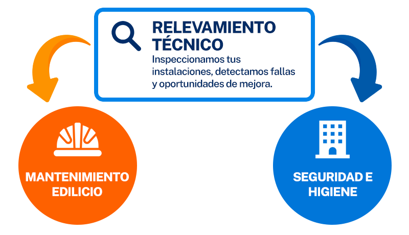 slide-informativo